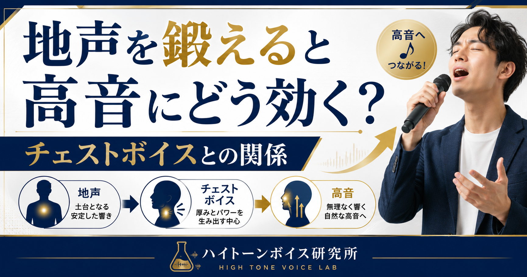 地声を鍛えると高音にどう効く？チェストボイスとの関係