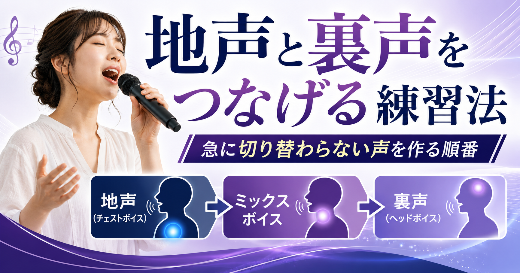地声と裏声をつなげる練習法｜急に切り替わらない声を作る順番