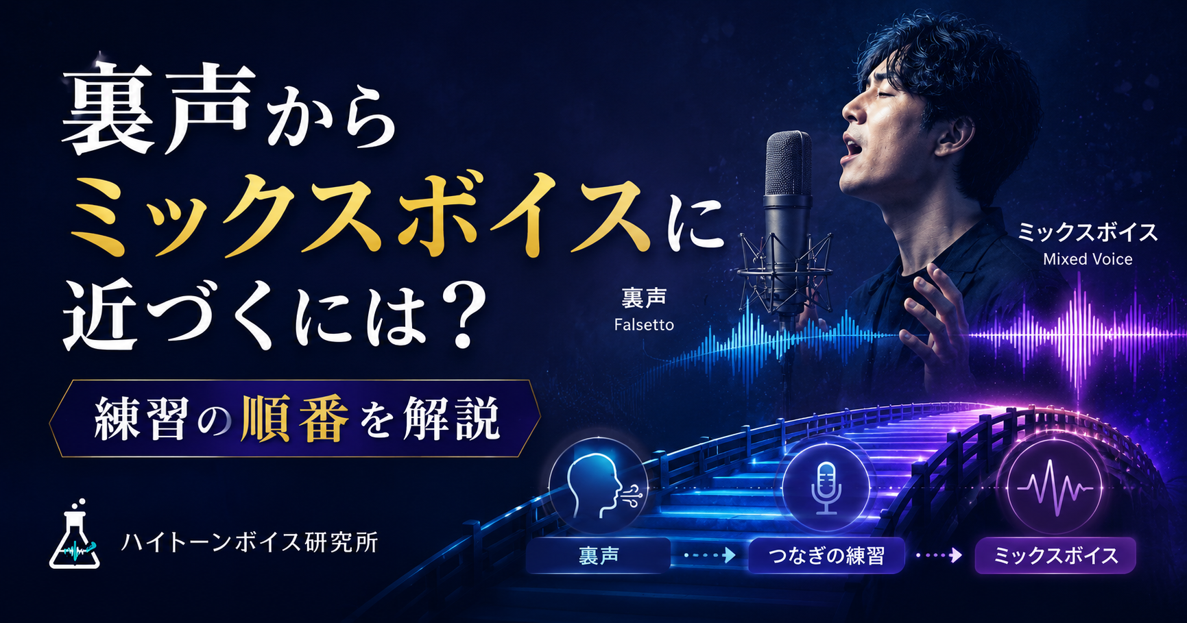 裏声からミックスボイスに近づくには？練習の順番を解説