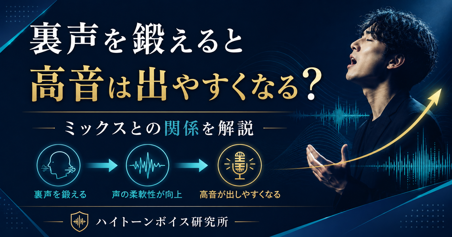 裏声を鍛えると高音は出やすくなる？ミックスとの関係を解説