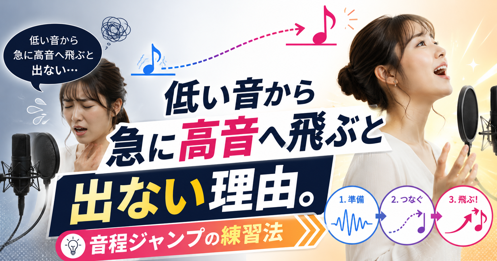 低い音から急に高音へ飛ぶと出ない理由。音程ジャンプの練習法