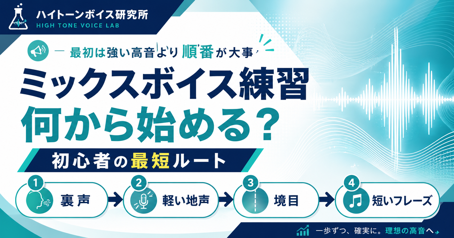 ミックスボイス練習は何から始めるべき？初心者の最短ルート