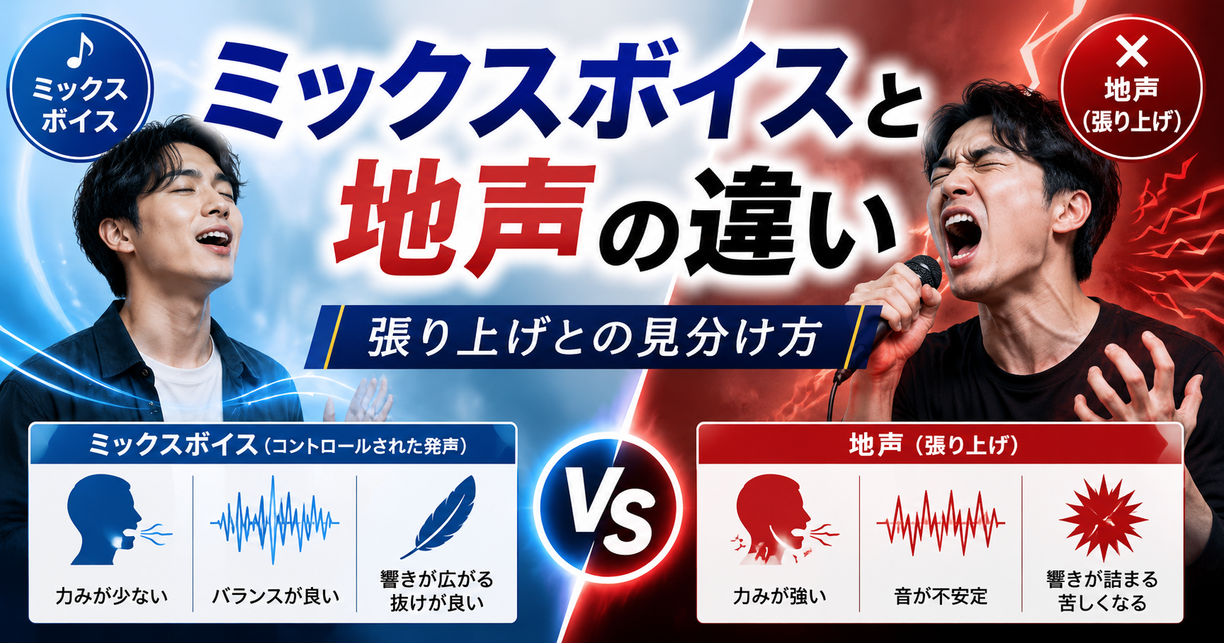 ミックスボイスと地声の違いとは？張り上げとの見分け方