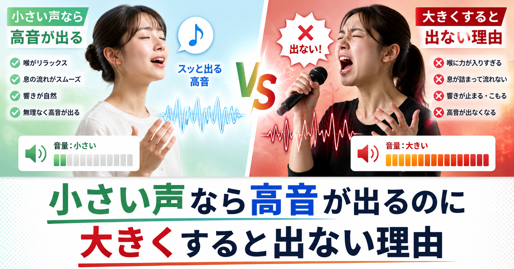 小さい声なら高音が出るのに大きくすると出ない理由
