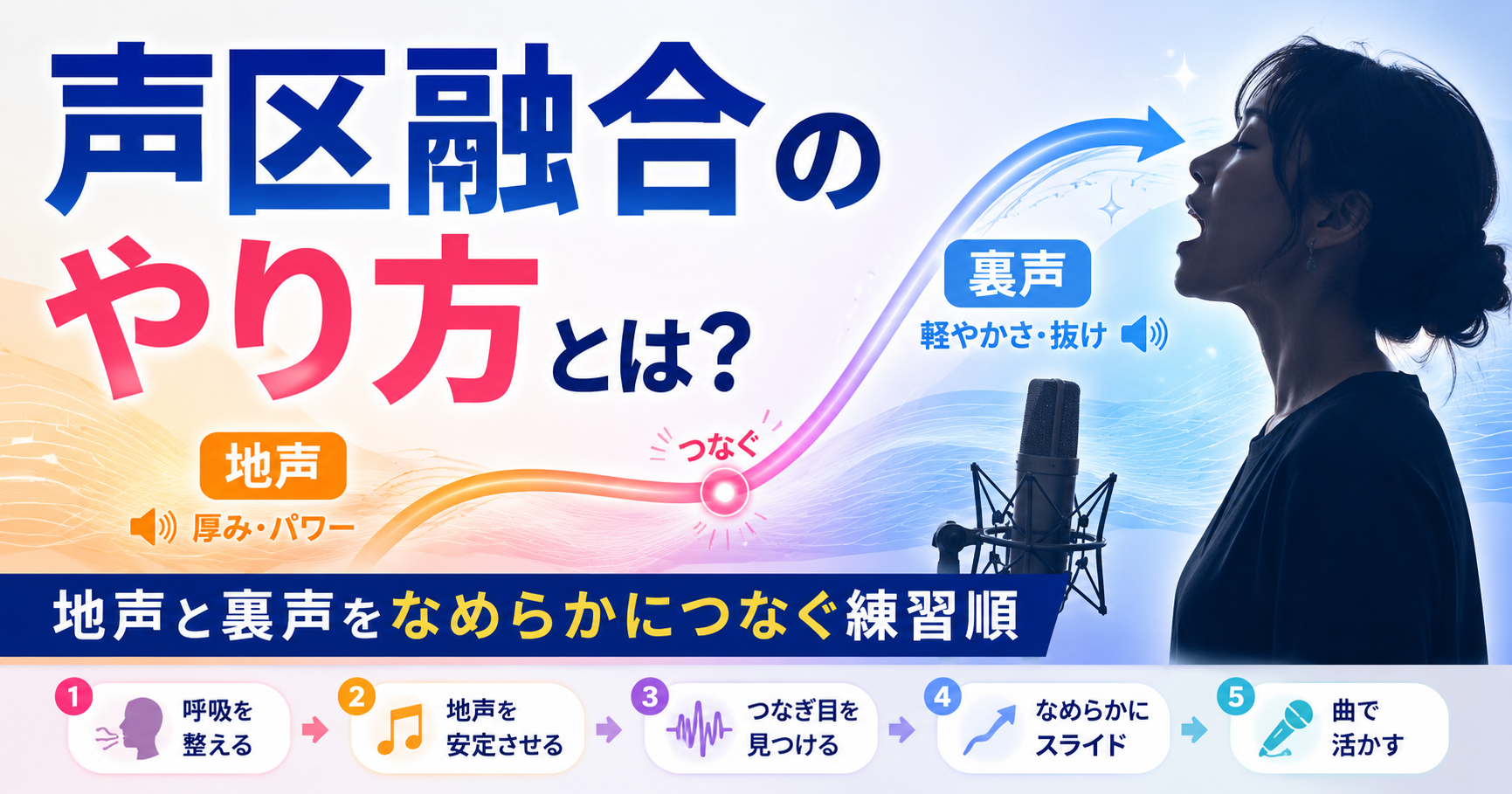 声区融合のやり方とは？地声と裏声をなめらかにつなぐ練習順