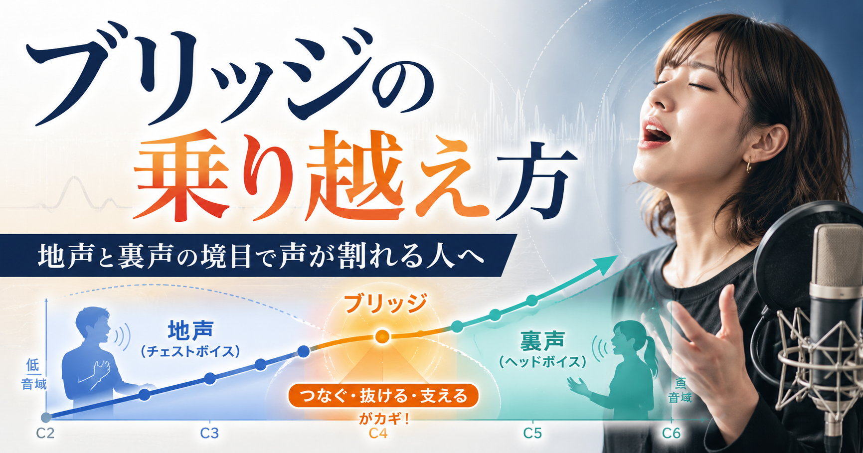 ブリッジの乗り越え方｜地声と裏声の境目で声が割れる人へ