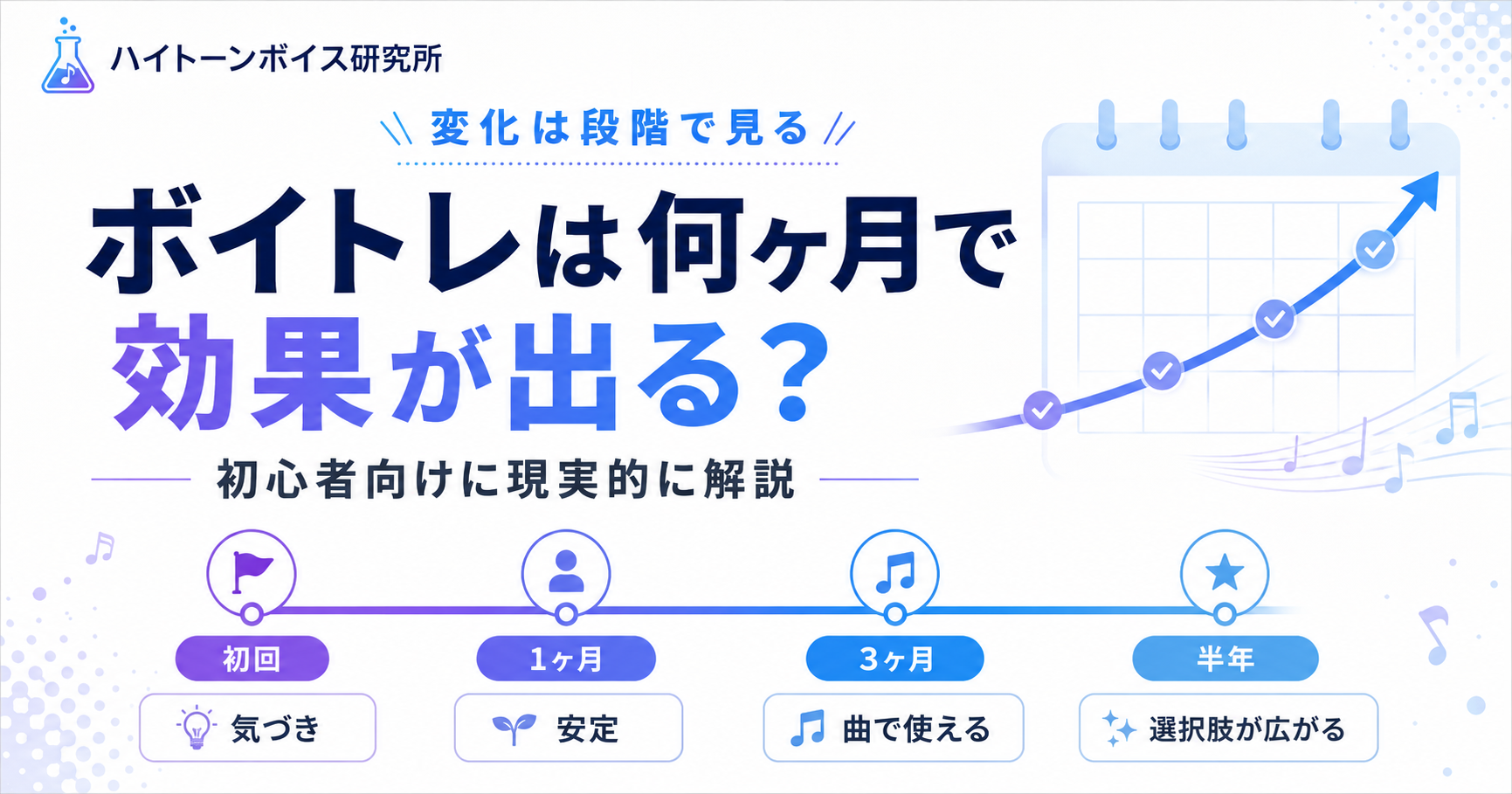 ボイトレは何ヶ月で効果が出る？初心者向けに現実的に解説