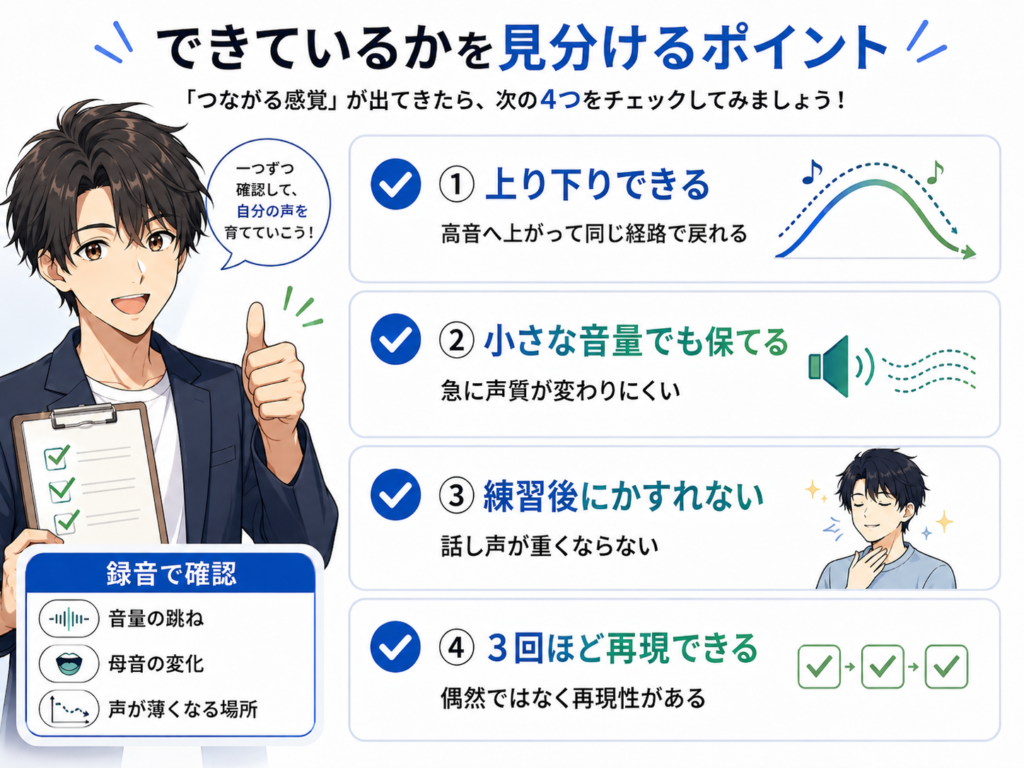 ミックスボイスができているか見分ける4つのポイント