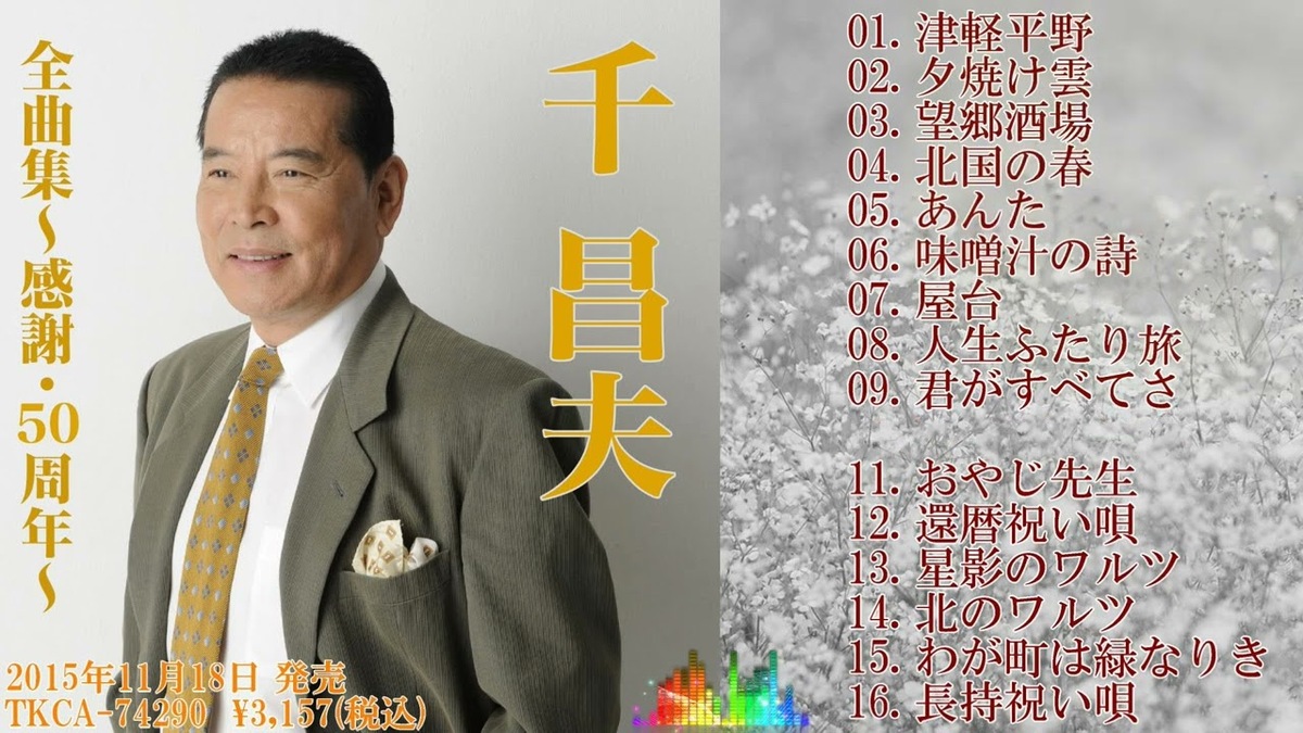 低く太い声で歌う千昌夫
